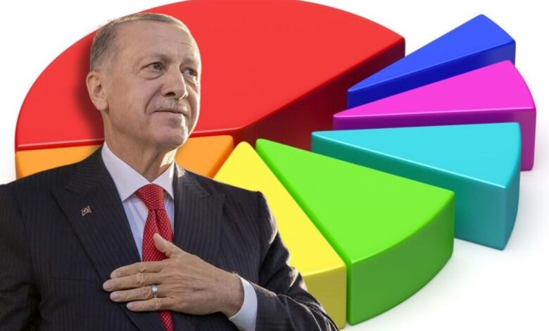 AK Parti'yi önde gösteren anket açıklandı